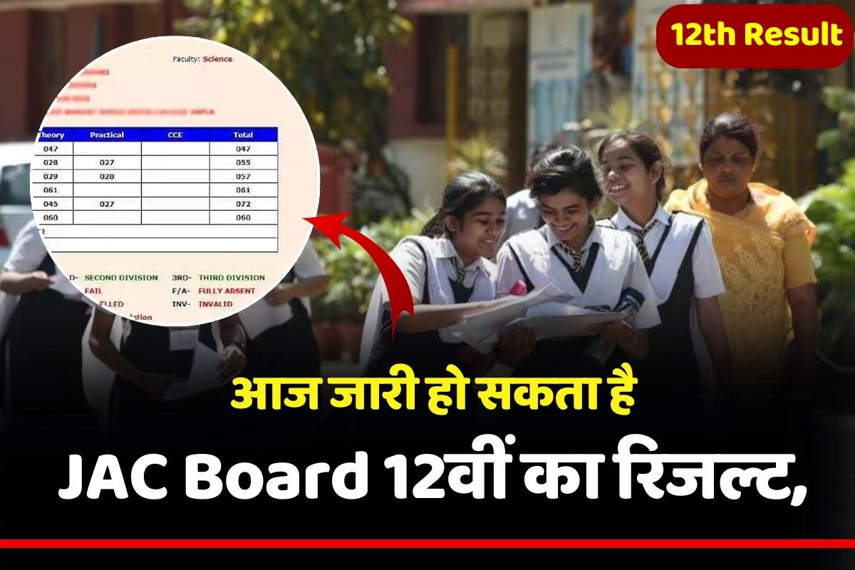 JAC Board 12th result may be released today